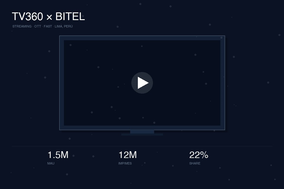 TV360 × Bitel